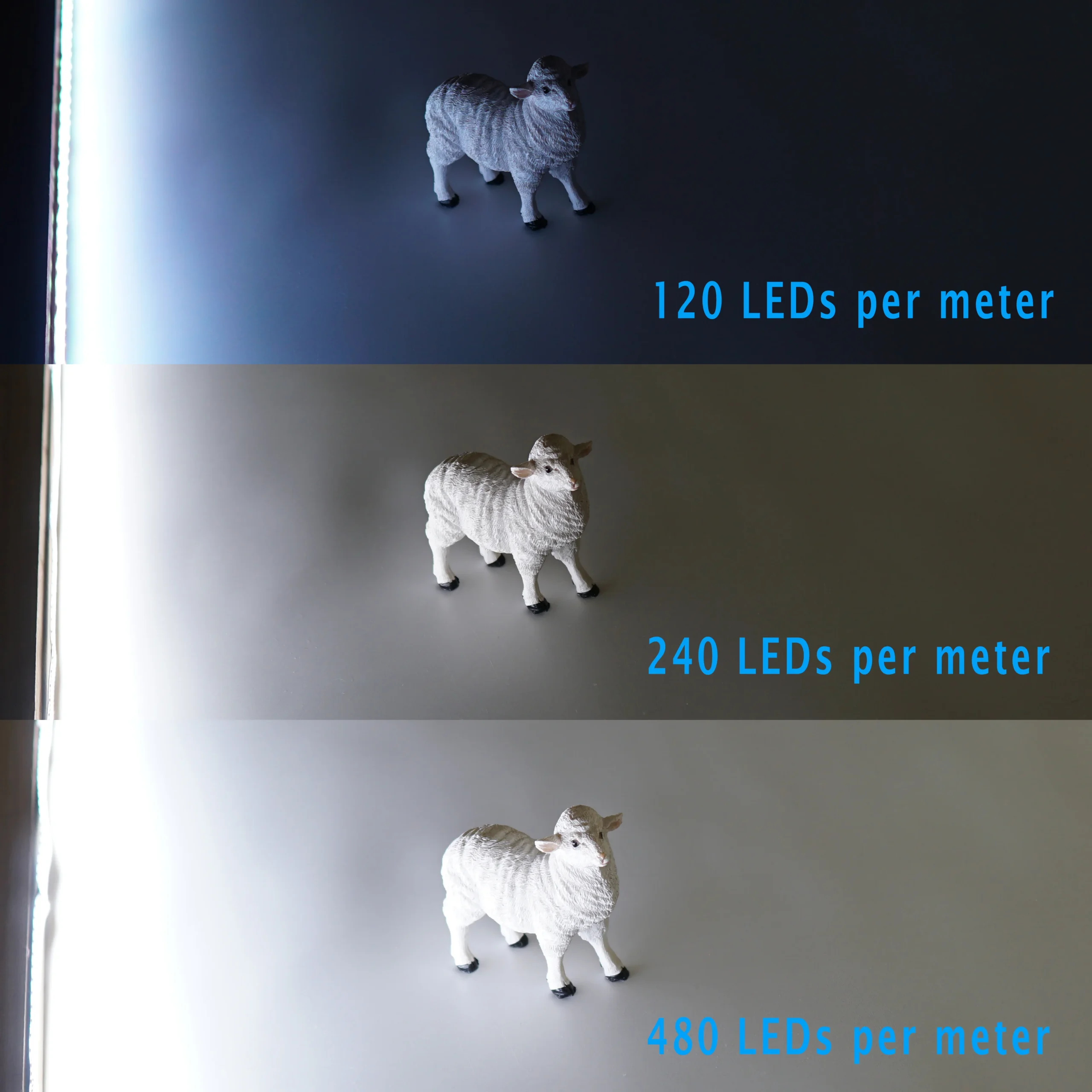 LED brightness comparison image